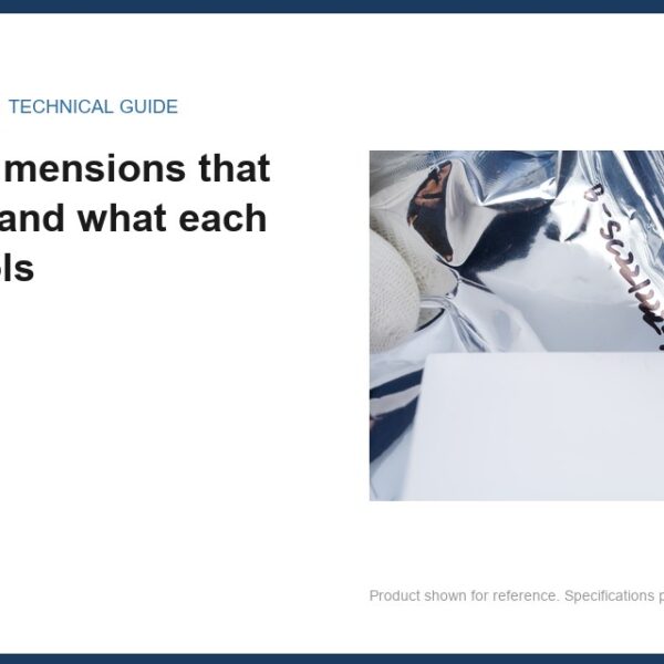 The four dimensions that decide fit, and what each one controls